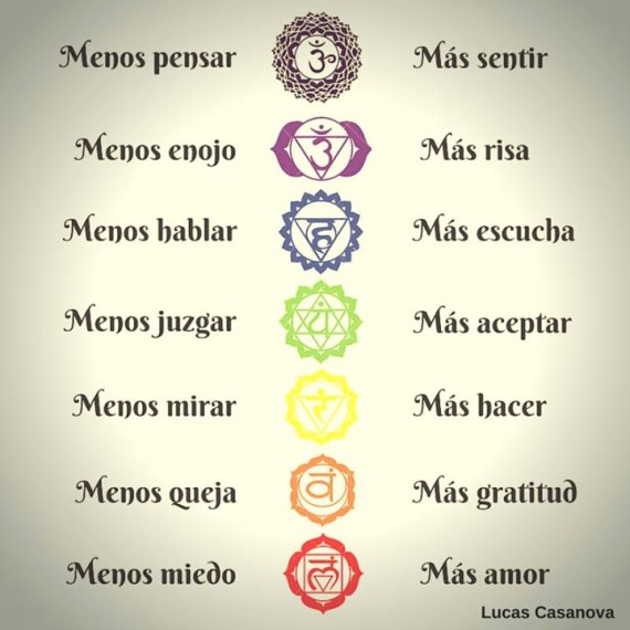 Palabras para El Alma – Pensamientos 
